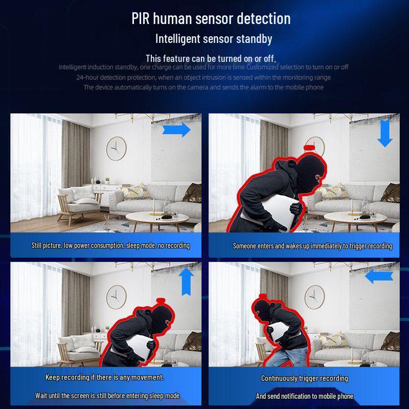 Wireless 360° Home Camera with Mobile Monitoring & HD Night Vision, No Plug Needed