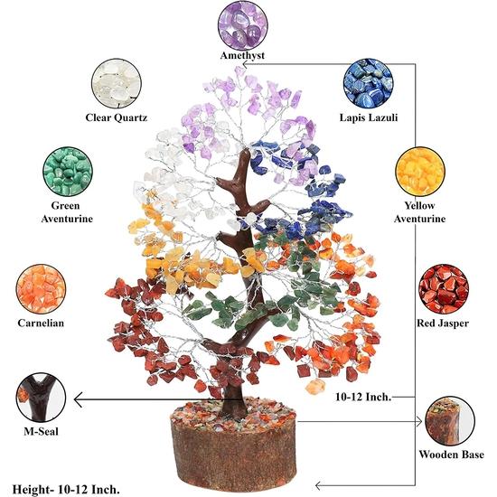 Chakra Tree of Life - 7 Chakra Tumble Stone Hanging, Crystal Tree for Positive Energy - Feng Shui Bonsai, Healing Stone, Attract Good Luck