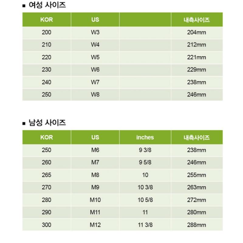 Crocs All Terrain Clog Cream Sandal Slippers 206340 0wv