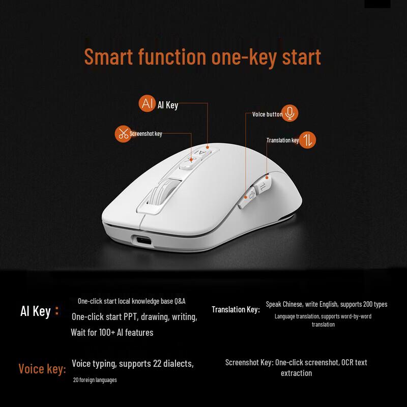 Mimouse M4AI AI Smart Wireless Mouse