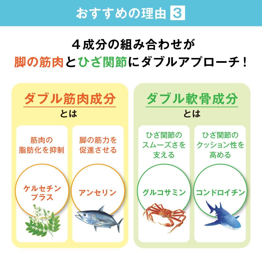 SUNTORY Locomore Complément pour les genoux Glucosamine Chondroïtine