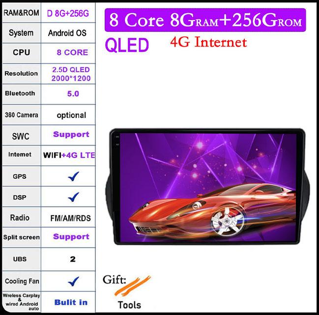 Android 14 For Peugeot Bipper 2008 - 2017 Car Audio Player Stereo Video Multimedia Radio Bluetooth GPS Navigation