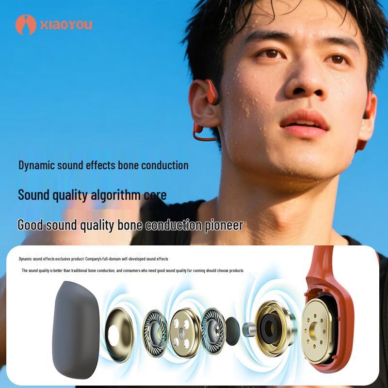 XiaoYou X4 True Bone Conduction Sports Headphones
