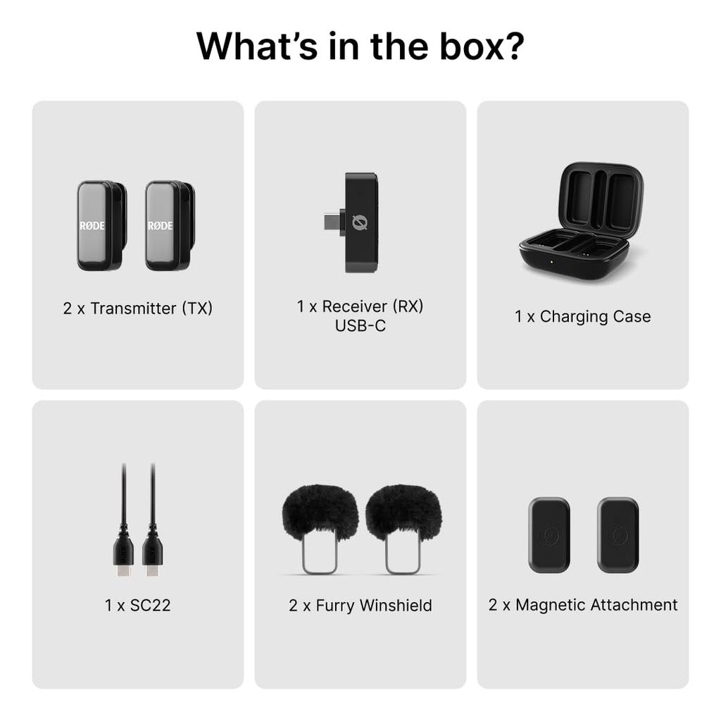 RODE Microphones Wireless Micro USB-C Black Ultra-Compact Microphone for Smartphones (USB-C Connection) WIMICROC