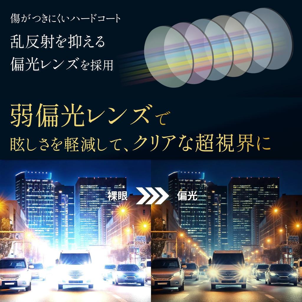 Schwaches Nachtfahren für Nacht, Morgen und Abend und Nachtfischen [Bokenoh] Sonnenbrille, Polarisiert, Fahren, Fahren, [Sabae