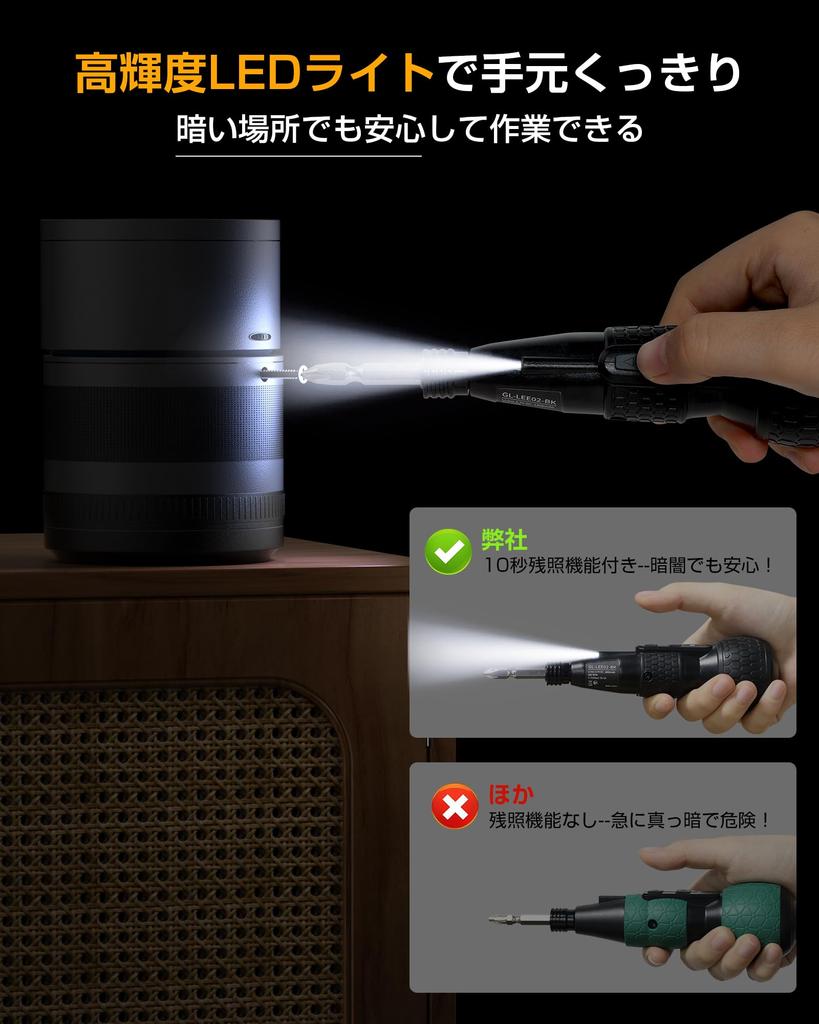 Yacooda Powerful Electric Screwdriver Electric Manual LED Easy to Suitable for Beginners and Day Birthday Black Compact, [2025 Industry-Leading
