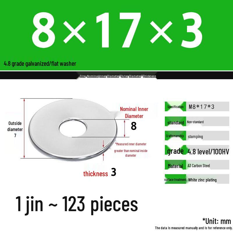 Galvanized Extra Thick Flat Iron Washer, M3-M62