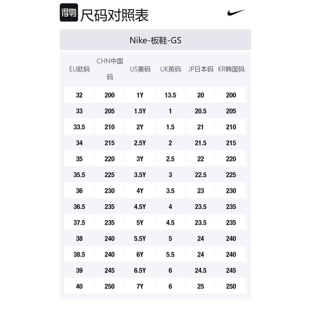 Nike Court Borough Slip Resistant Abrasion Resistant Low Top Skateboard Shoes GS Wedding Red BQ5448-115(Team349-S-BOX)