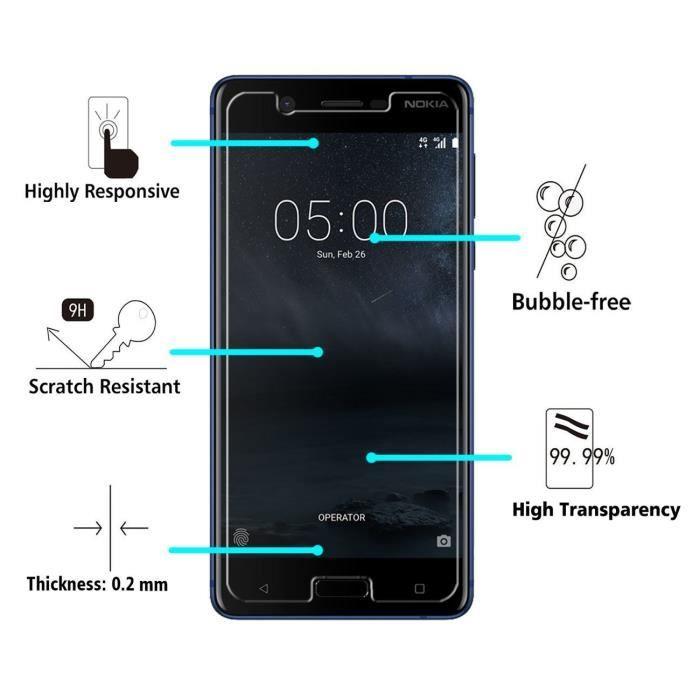 Screen Protector - Phonillico® - NOKIA 5 - Tempered Glass - Scratch Resistant - Transparent