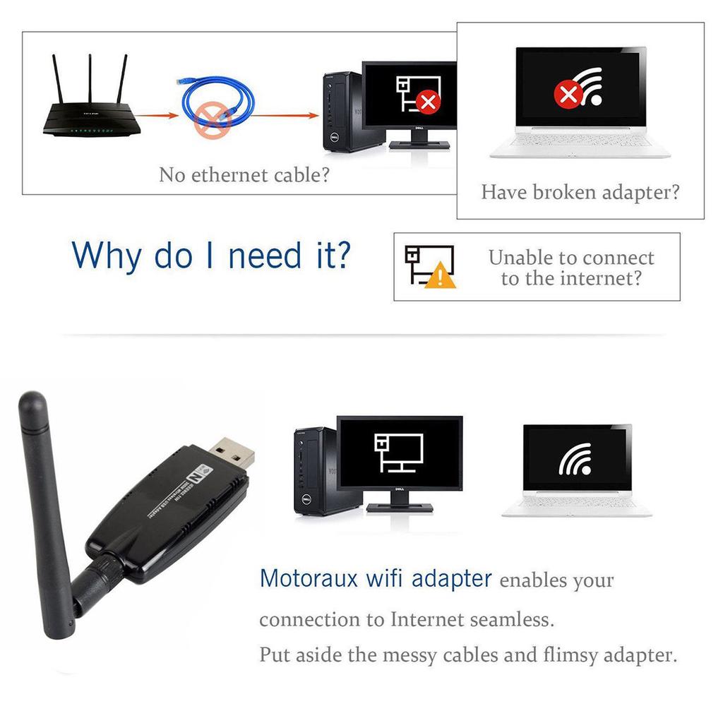 USB WiFi Adapter 300Mbps Wireless Dongle Network LAN Card 802.11b//g//n w//Antenna