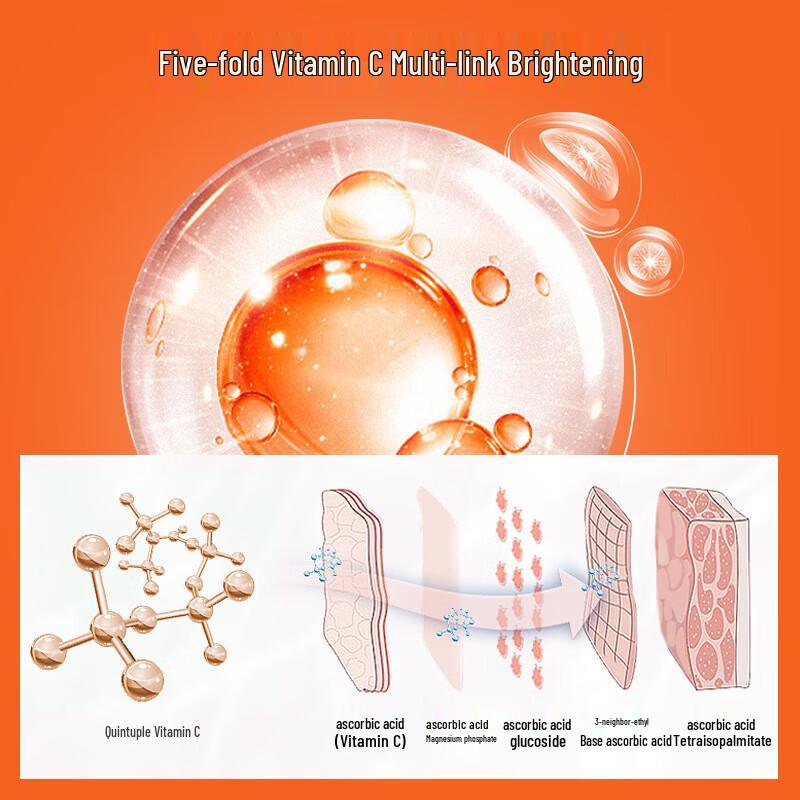 Bai Cuilai Skincare & Treatment Solutions