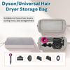 Borsa Porta Asciugacapelli Borsa Organizer Portatile Antipolvere per Asciugacapelli Dyson Borsa da Viaggio Custodia per Protezione Asciugacapelli