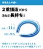 Introducing Cogit double-walled neck ring! Uses two types of PCM