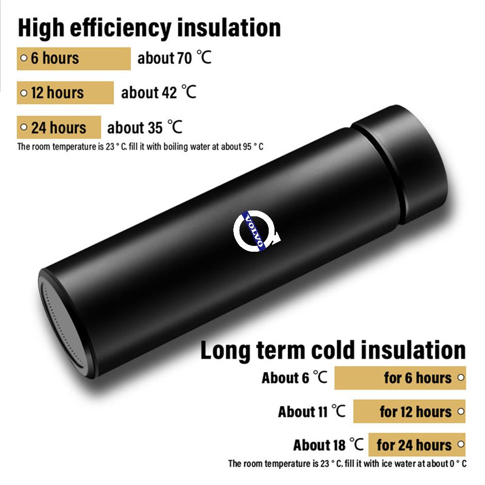 1PCS Portable Car  Smart Thermos With Temperature Display For Volvo V50 S40 XC90 XC60 V40 V60 XC70 C30 S60 S80 V70 XC40 V90