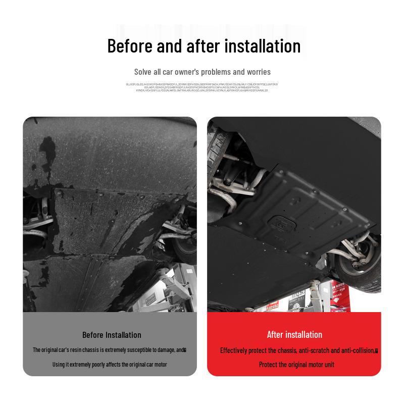 Tesla Model 3/Model Y Engine and Battery Underbody Protection Panel