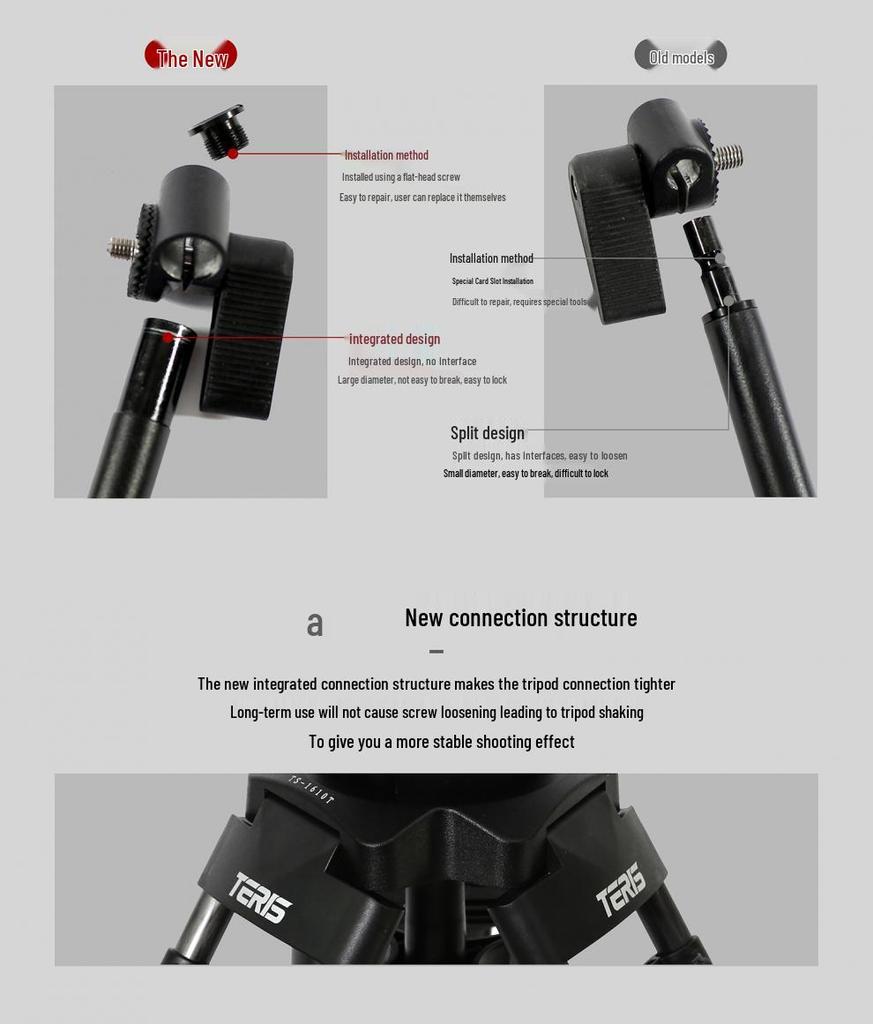 TX-V12L PLUS Hydraulic Pan Head & Aluminum Tripod Set - Broadcast-Grade Alloy