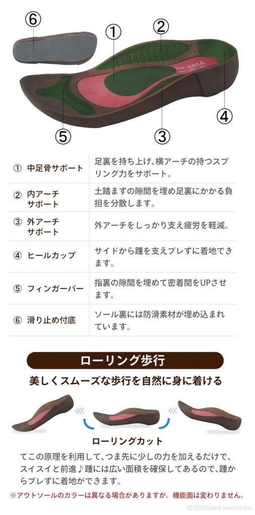 Regetta Room Flat Office Comfort Healthy Indoor and Outdoor Made In Sms180 and LL Sandals, Sandals, Slippers, Slippers, Sandals, Sandals, Wear, Japan,