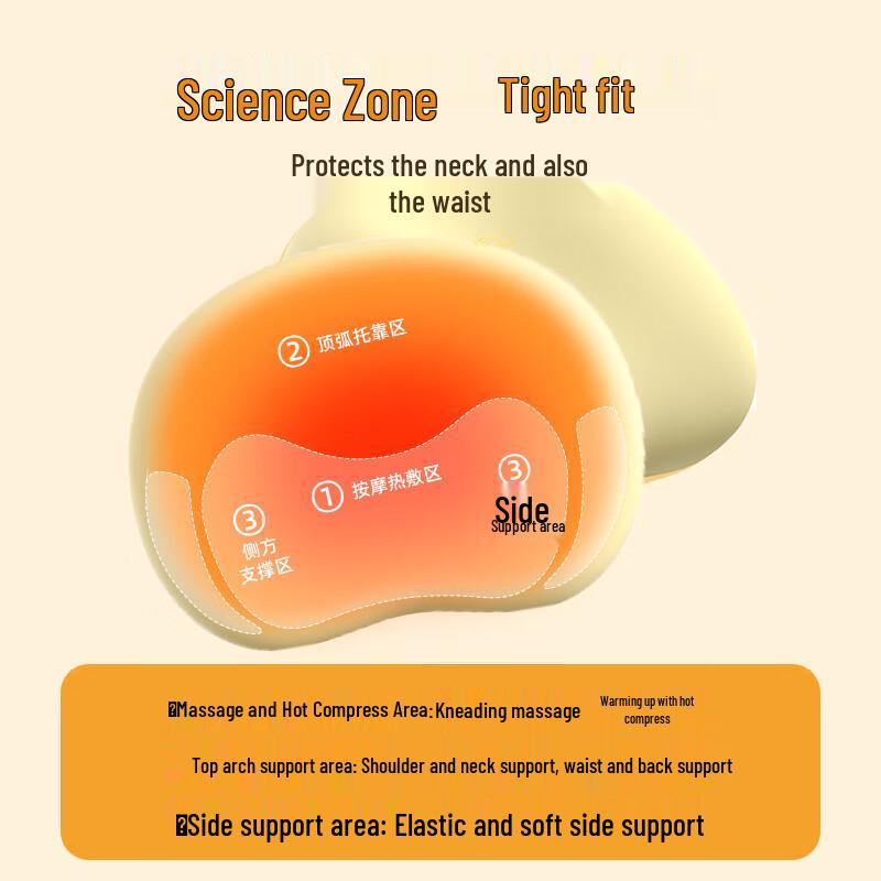 Breo B2 Pro Multi-site Heat Therapy Massager