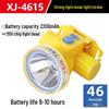 Lishi Rechargeable Long-Range Headlamp