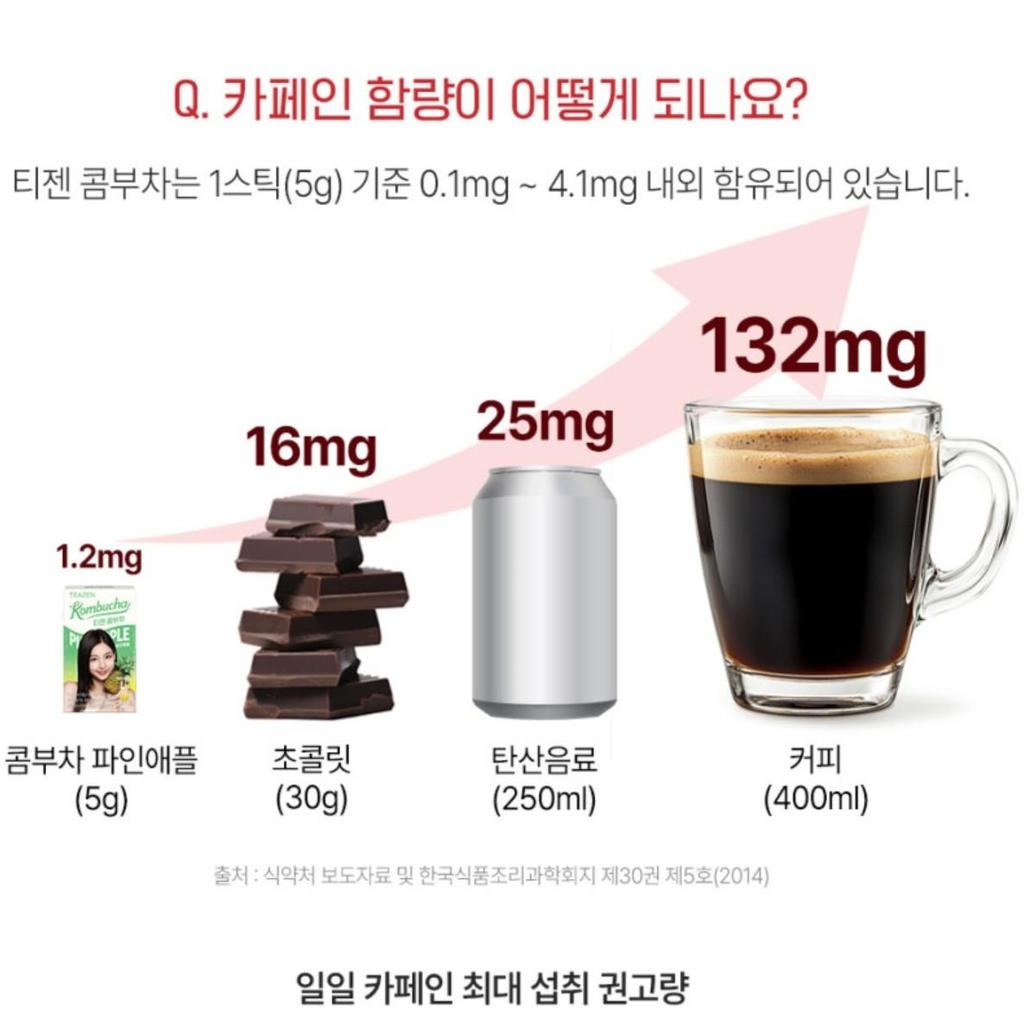 Teazen Kombucha Pineapple (1Box 30 Sticks), Korea Kombucha