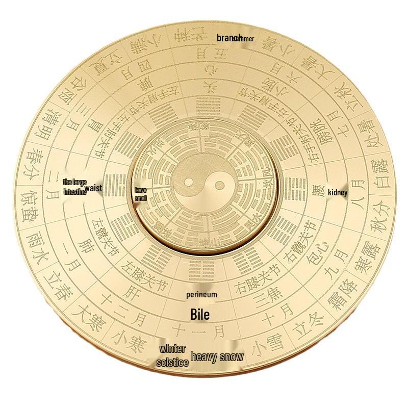 Brass Copper Bagua Compass Feng Shui Ornament: Spin Relief Metal Craft for Directional Guidance