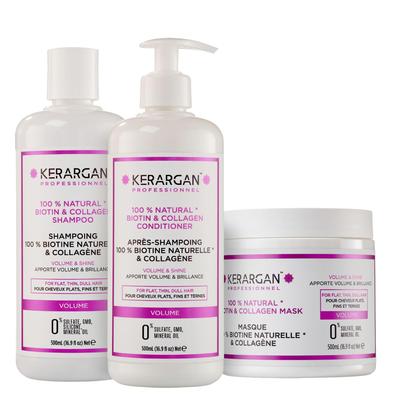 Shampoo, Spülung und Maske mit Biotin und Kollagen – Für geschädigtes Haar – Sulfat-, Paraben-, Silikonfrei – 3x500 ml