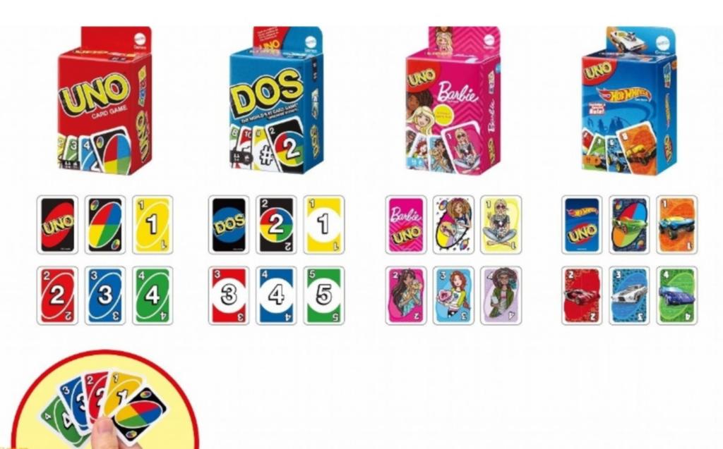 UNO Mini Cards 2 Set of Gacha Capsule Toy [Complete 4]