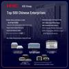 H3C Commercial Wireless Solution Kit (CN version)