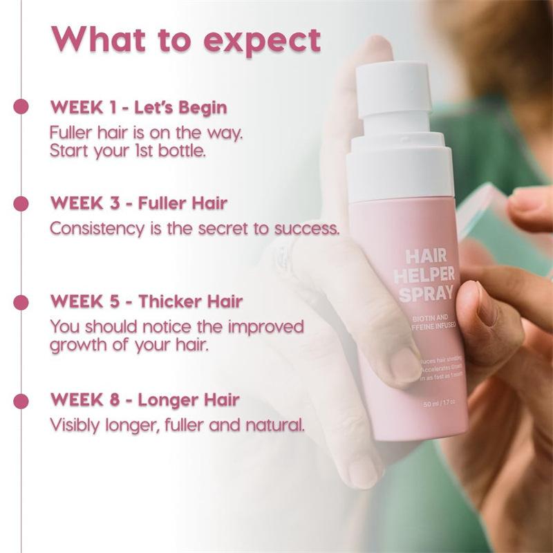 Hair Helper Spray Moisturizing Smoothing Dry Hair Repair Professional Hair Care 150ml