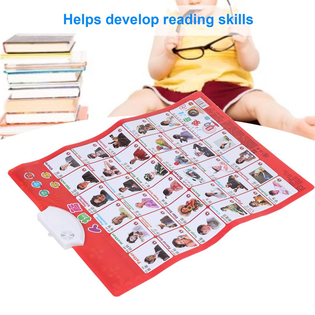 Family Members Occupations Poster Wall Chart Toddler Learning Educational Toys
