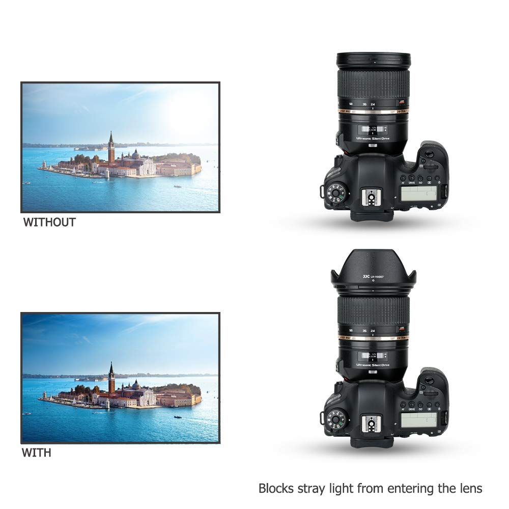 JJC Reversible Lens Tamron HA007 for Tamron SP Di VC USD Sony Canon EOS Nikon D780 Hood, Compatible, 24-70mm F2.8 (Model A007) Lens, A7RIV, A7SIII,