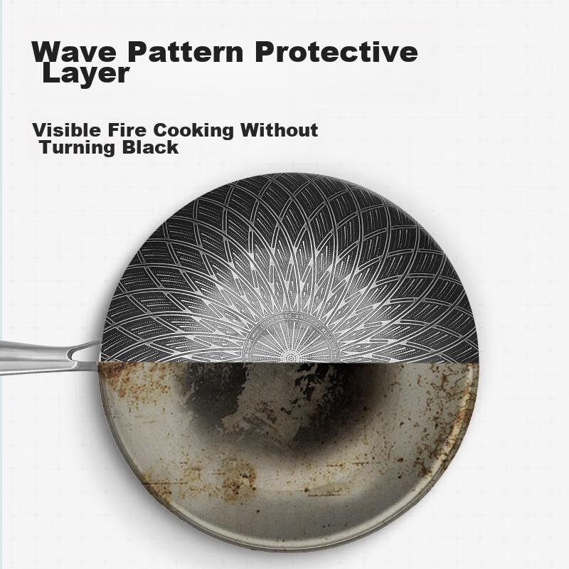 COOKER KING Wok, Honeycomb Pattern 304 Stainless Steel Flat Bottom Non-Stick Frying Pan, Double-Sided Screen Wok, 32CM