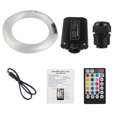 İç aydınlatma – İç aydınlatma