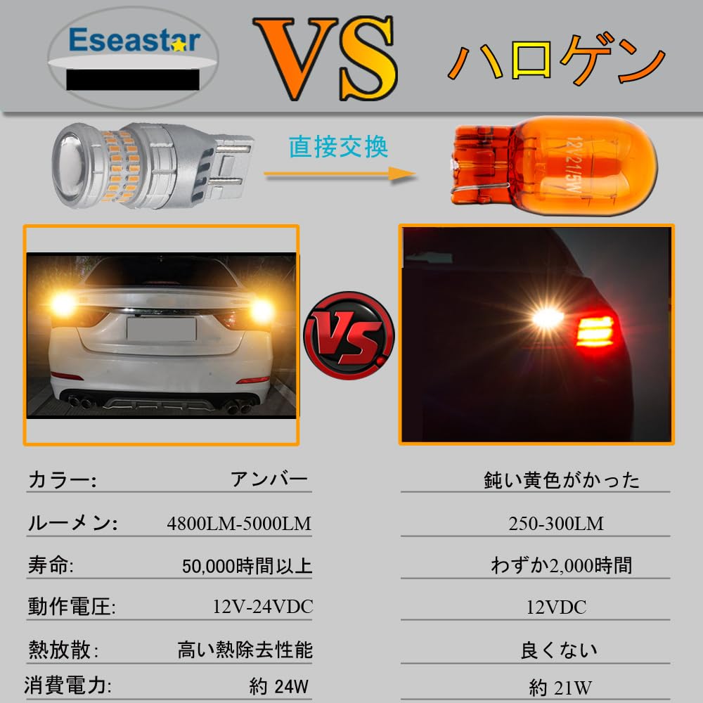 Eseastar 7443 WY21W T20 LED Double Turn Signal Bulb Hyper