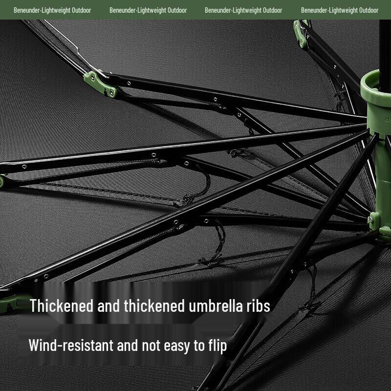 Beneunder Fully Automatic 10-Rib Folding Umbrella