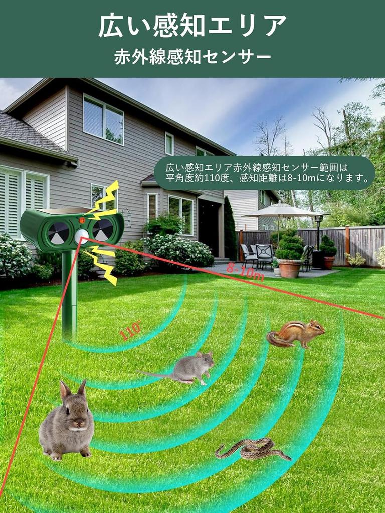 Latest Pest Ultrasonic Cat Cat Pest IUUHOK Ultrasonic Pest Control Animal Bird Cat Solar Standby 10m Detection Alarm Cat Dual Type and Set of 2 [2025