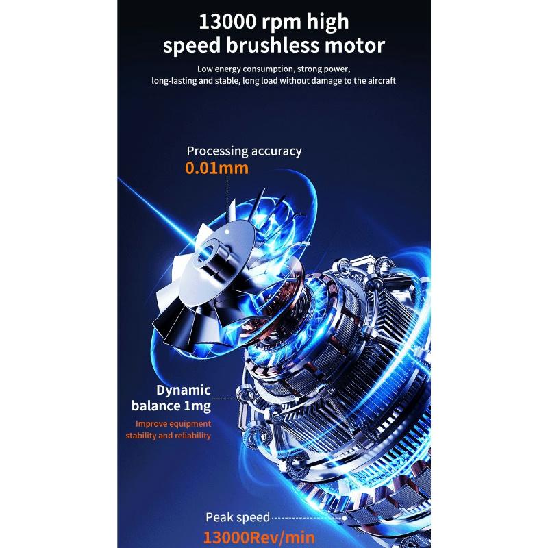 160000 RPM Mini Turbinjetvifte Elektrisk Luftstøver Justerbar Hastighet Digitalt Display Turbovifte Voldsom Blåser Oppladbar med Lys Bilrengjøring