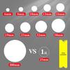 Colorful Round Self-Adhesive Label Stickers for Handwriting and Classification