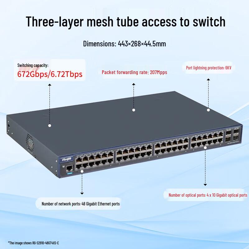 Ruijie RG-S2910-48GT4XS-E Gigabit Managed Network Switch