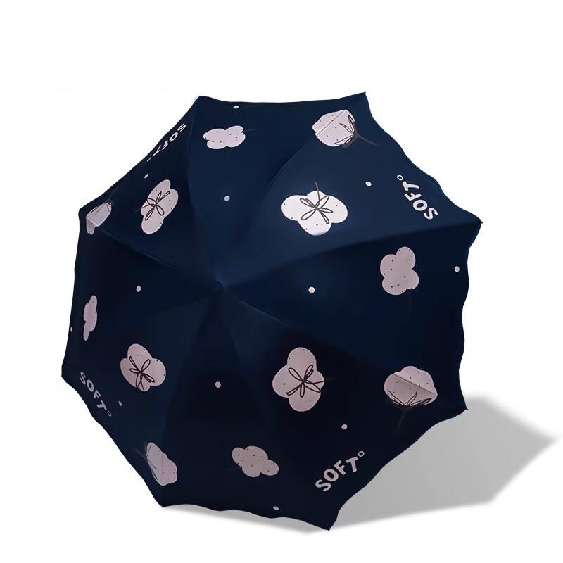 

Heaven Umbrella 33940E Blackout Folding Arch Mushroom Princess Umbrella