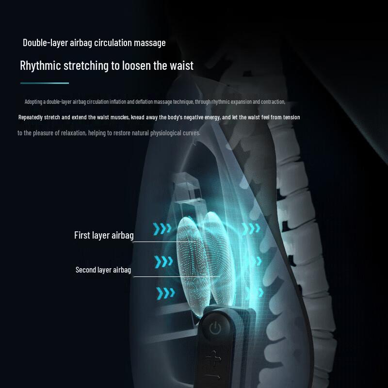 Philips Smart Waist Massager