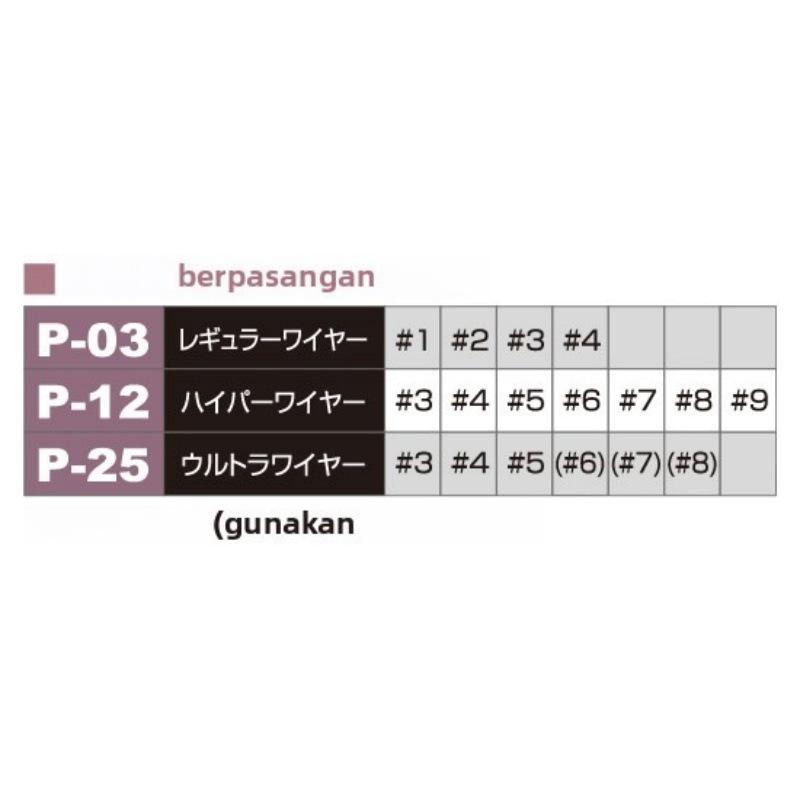 Japan OWNER 9727 Lure Pliers GP-01 for Changing Split Ring Lure Hooks