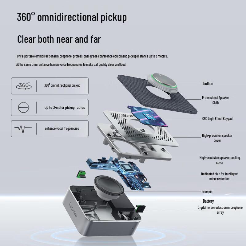 Lenovo Thinkplus Wireless Bluetooth Conference Speakerphone (CN version)