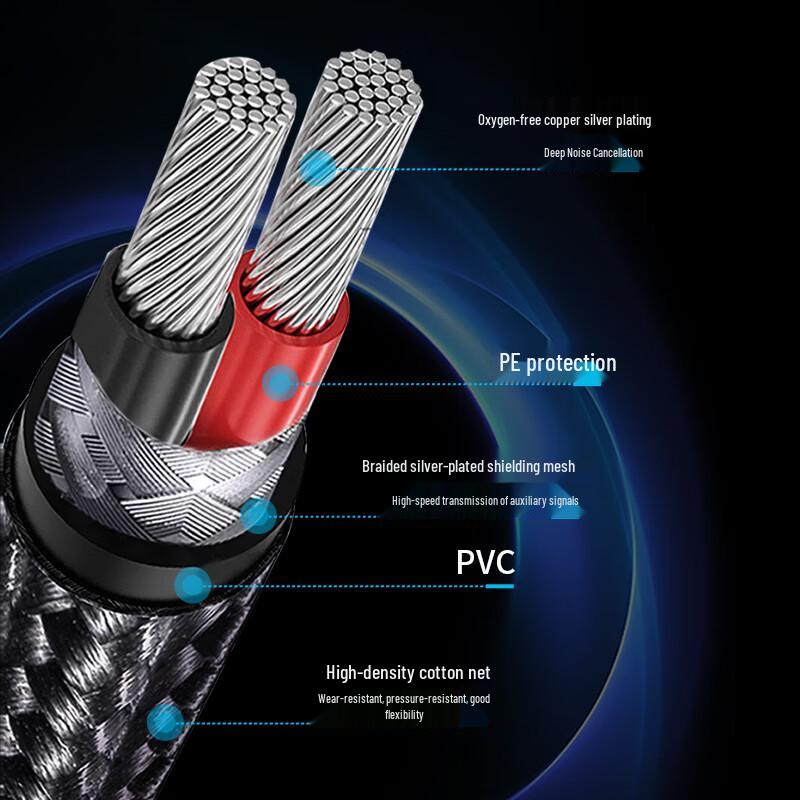 YYTCG Hi-Fi 3.5mm To Dual XLR Male Audio Cable