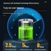 SkyFire Rechargeable Motion Sensor LED Headlamp