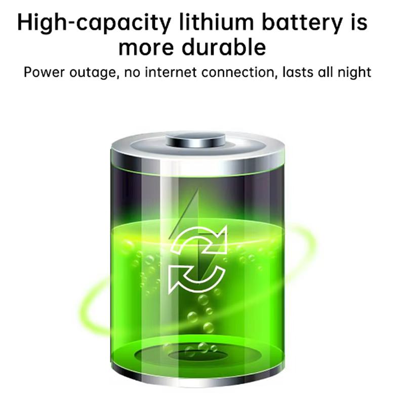 2025 New 8800/10400Mah DC Uninterruptible Power Supply UPS Router Optical Cat Built-in Adapter Backup Power Supply 5V 9V 12V 24V