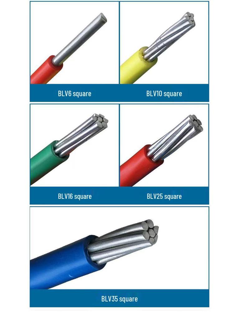 Anti-Aging Aluminum Core Wire for Household Use - Available in 2.5/4/6/10/16 sq sizes.