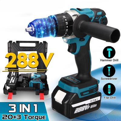 Güç Araçları – Elektrikli matkaplar ve deliciler