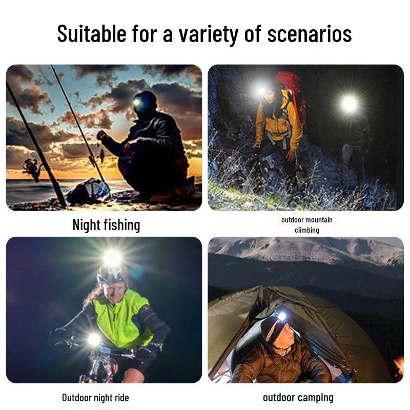 Rechargeable Ultra Bright Long-Range Headlamp with Induction Sensor and Extended Battery Life