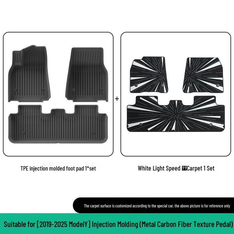 Eco-Friendly TPE Car Floor Mats for 2019-2025 Tesla Model Y, Left/Right Drive.